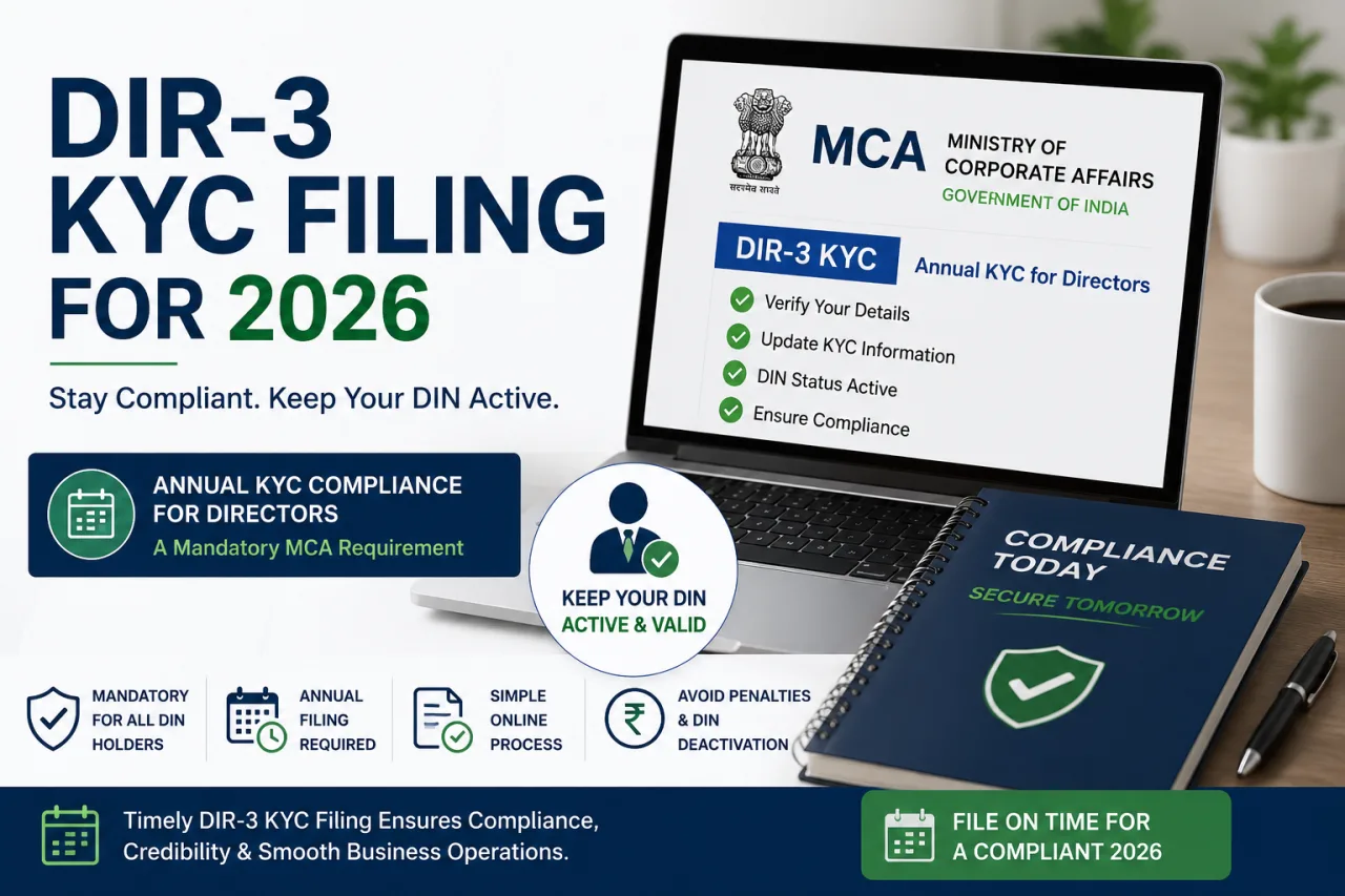 DIR-3 KYC Filing for 2026: Applicability, Due Date, Process, and Penalties